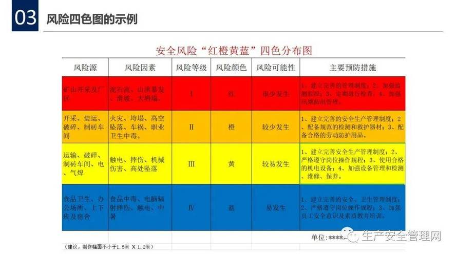 疫情高风险,疫情高风险地区最新-第4张图片 疫情高风险,疫情高风险地区最新-第4张图片