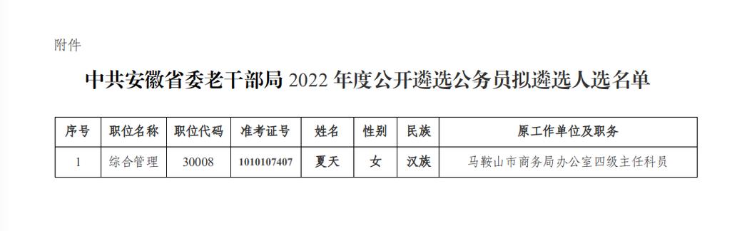 安庆疫情分级,安庆疫情是什么风险-第2张图片 安庆疫情分级,安庆疫情是什么风险-第2张图片