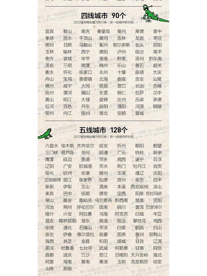 安庆疫情分级,安庆疫情是什么风险-第3张图片 安庆疫情分级,安庆疫情是什么风险-第3张图片