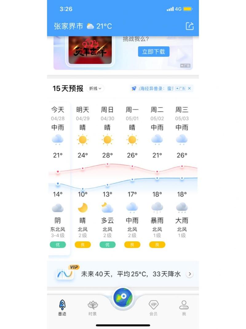 张家界天气预报10天，张家界天气预报一周7天