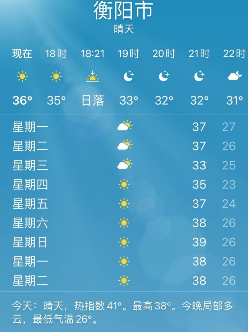 衡阳县天气预报,衡阳县天气预报一周 7天-第3张图片 衡阳县天气预报,衡阳县天气预报一周 7天-第3张图片