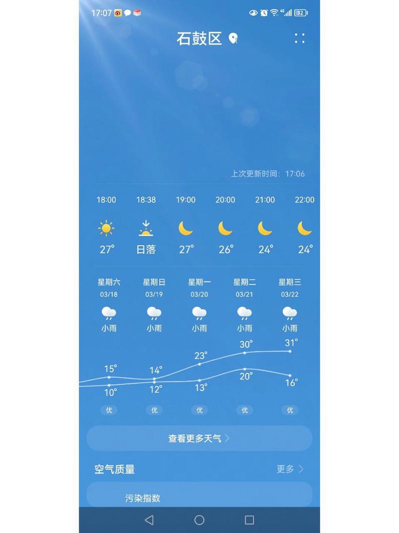 衡阳县天气预报,衡阳县天气预报一周 7天-第2张图片 衡阳县天气预报,衡阳县天气预报一周 7天-第2张图片