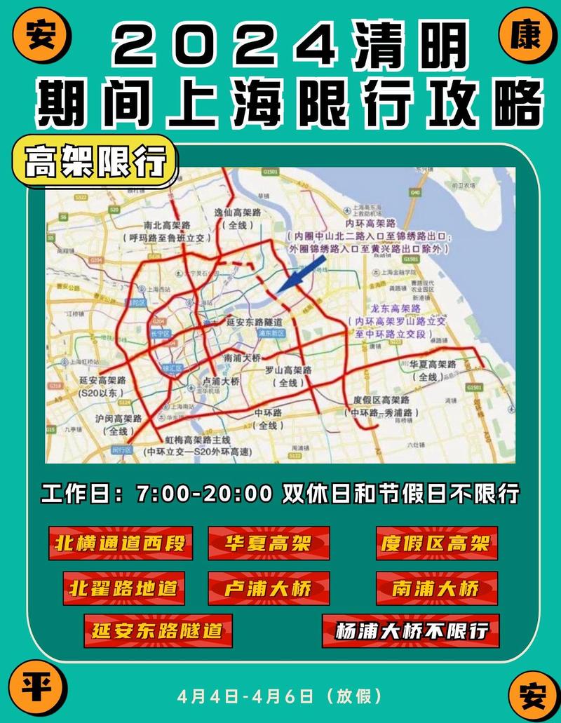 关于“上海怎么限行”你可能想知道-第7张图片 关于“上海怎么限行”你可能想知道-第7张图片