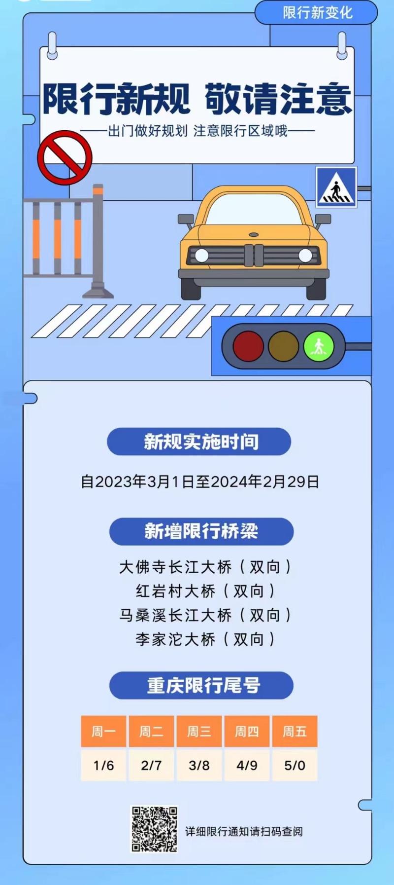 重庆限行区域-重庆限行区域有哪些-第3张图片 重庆限行区域-重庆限行区域有哪些-第3张图片