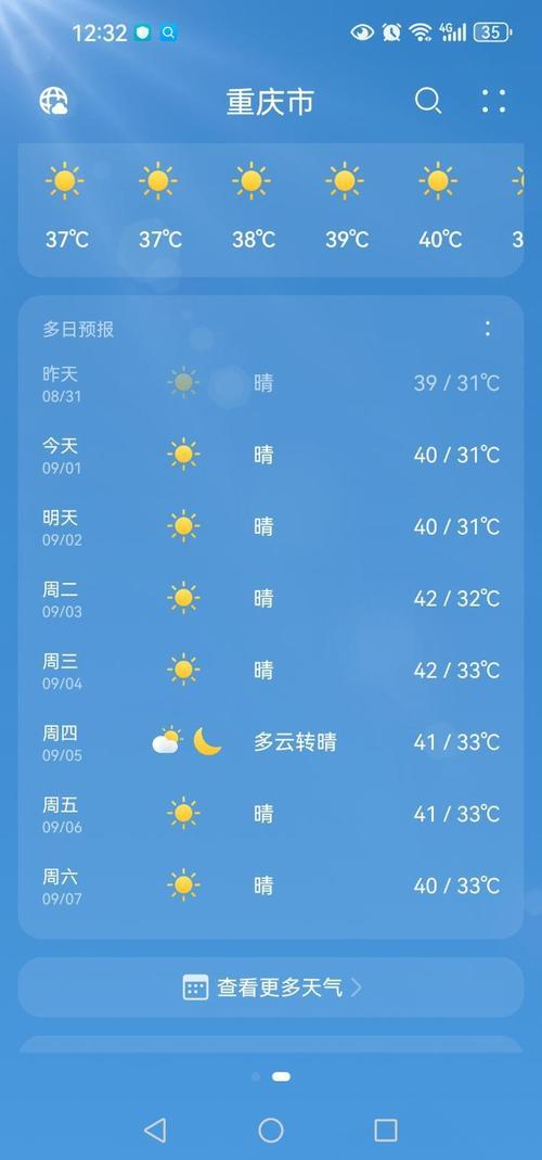 万州天气,万州天气预报一周 7天-第3张图片 万州天气,万州天气预报一周 7天-第3张图片