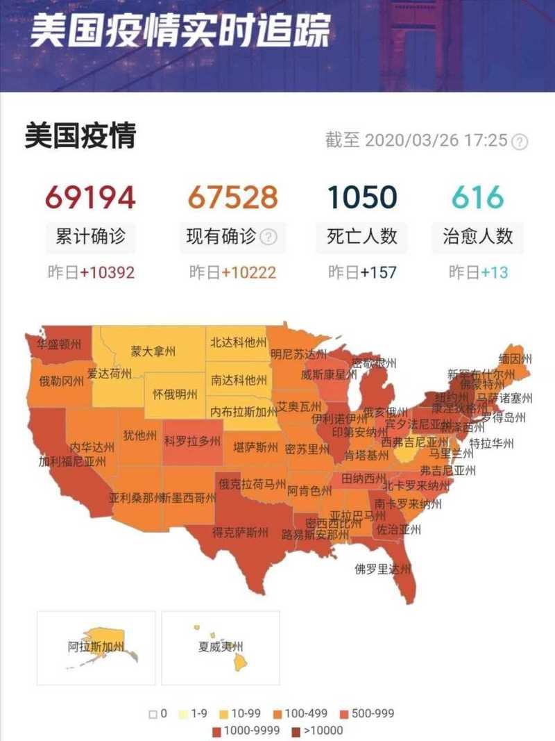 【2021年美国疫情/2021年美国疫情失业金要扣税后退税吗】-第2张图片