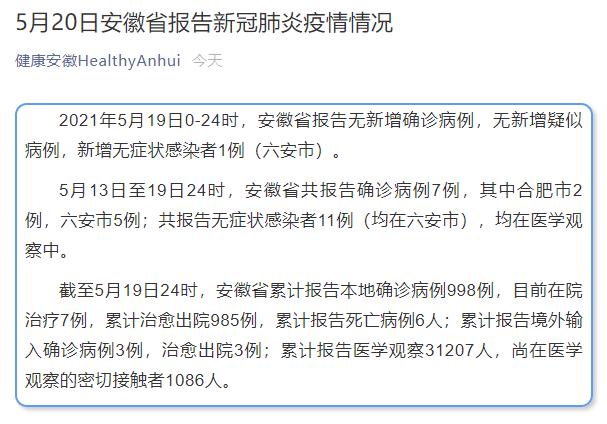 安徽疫情在线/查一下安徽疫情-第4张图片 安徽疫情在线/查一下安徽疫情-第4张图片
