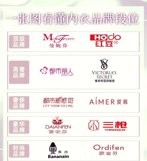 安莉芳疫情/安莉芳有限公司-第2张图片 安莉芳疫情/安莉芳有限公司-第2张图片