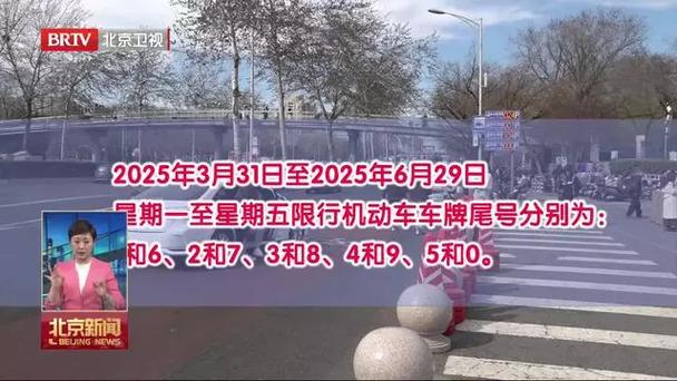 单双号限行的城市-实行单双号限行的城市-第5张图片 单双号限行的城市-实行单双号限行的城市-第5张图片