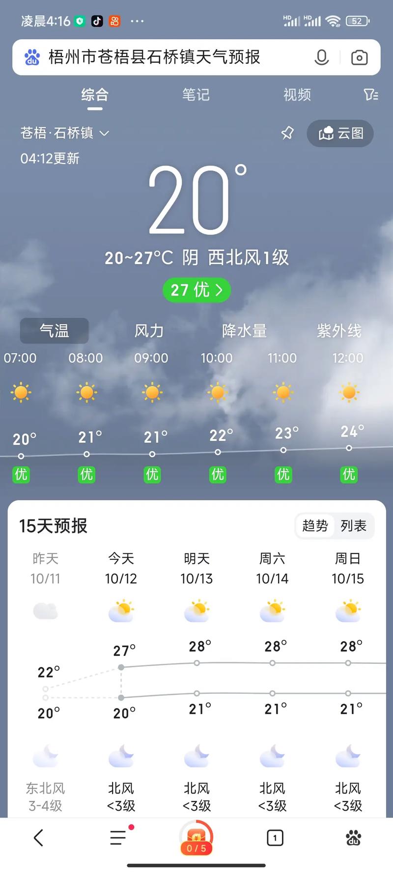 关于“池州天气预报一周”你可能想知道-第2张图片
