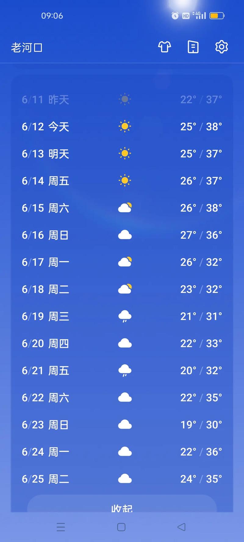 关于“池州天气预报一周”你可能想知道-第3张图片
