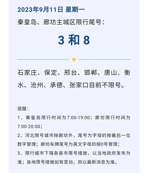 9月1日全市限行,9月1日限行尾号是多少-第7张图片 9月1日全市限行,9月1日限行尾号是多少-第7张图片