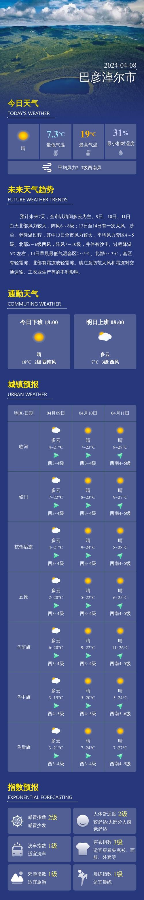 临河天气预报，临河天气预报15天查询-第2张图片