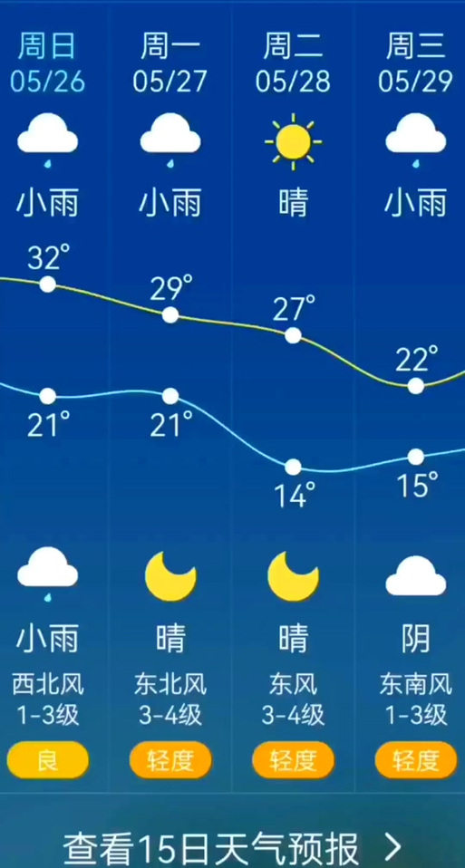 临河天气预报，临河天气预报15天查询-第9张图片