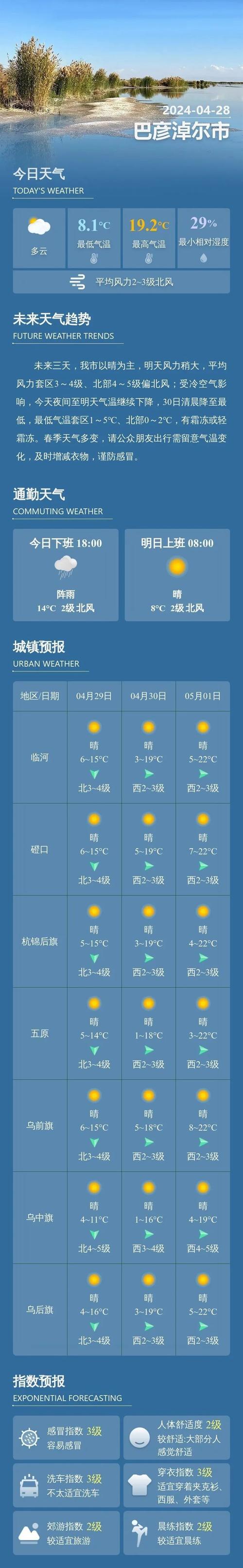 临河天气预报，临河天气预报15天查询-第10张图片