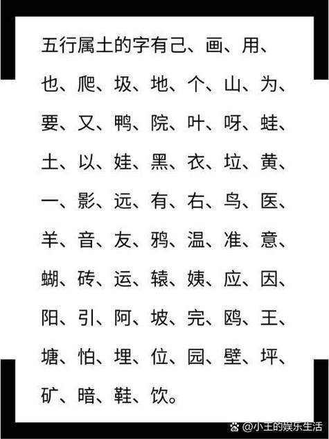 关于“限字五行属什么”你可能想知道