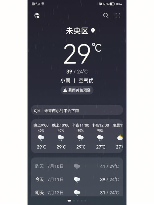 关于“温岭天气预报”你可能想知道-第5张图片 关于“温岭天气预报”你可能想知道-第5张图片