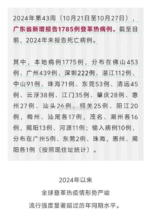 【广东疫情最新情况/广东疫情最新情况在哪个城市】-第7张图片 【广东疫情最新情况/广东疫情最新情况在哪个城市】-第7张图片
