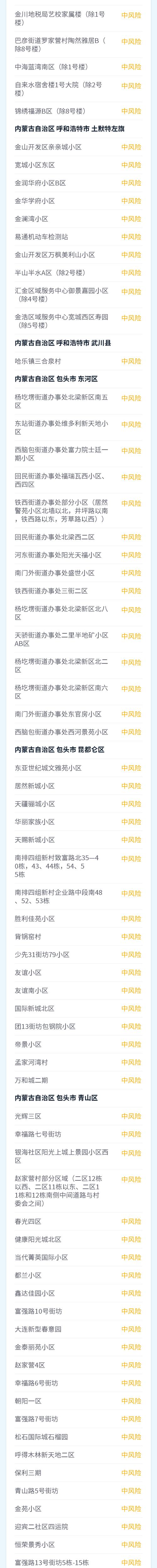 关于“安居家园疫情”你可能想知道-第1张图片