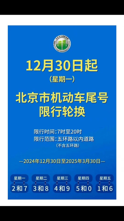 北京临牌限行，北京临牌限行能拍到吗