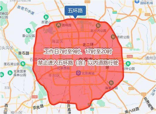 北京二环内限行/北京二环内限行吗