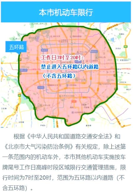 北京二环内限行/北京二环内限行吗-第3张图片