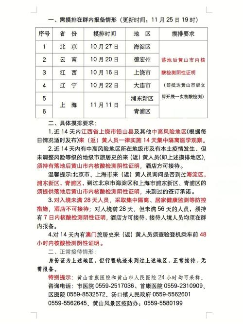 安徽疫情4人，安徽疫情1人