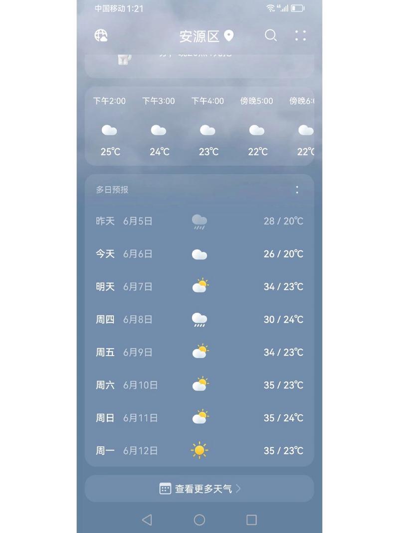 萍乡天气预报,萍乡天气预报一个月30天-第4张图片 萍乡天气预报,萍乡天气预报一个月30天-第4张图片