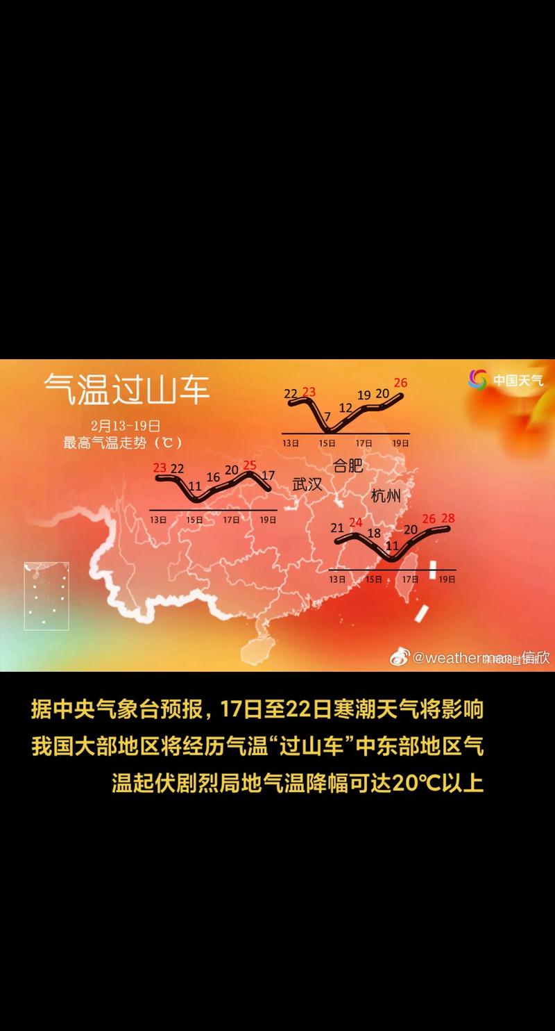 萍乡天气预报,萍乡天气预报一个月30天-第6张图片 萍乡天气预报,萍乡天气预报一个月30天-第6张图片