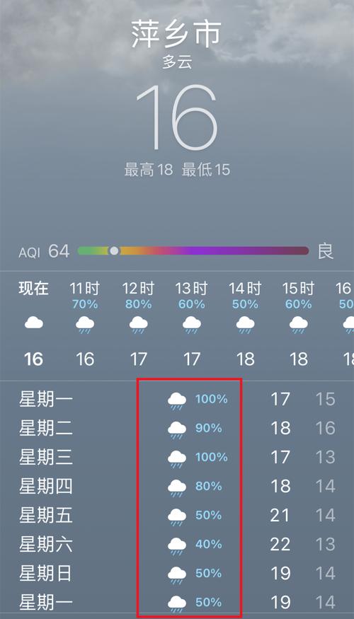 萍乡天气预报,萍乡天气预报一个月30天-第10张图片 萍乡天气预报,萍乡天气预报一个月30天-第10张图片