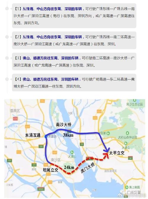 虎门大桥限行,虎门大桥限行规定-第7张图片 虎门大桥限行,虎门大桥限行规定-第7张图片