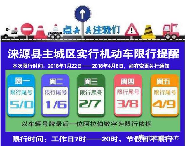 涞源县限行图/涞源限行2020年-第9张图片