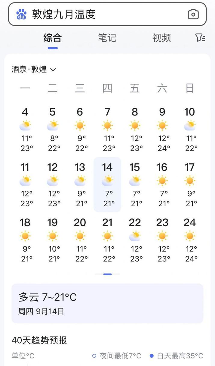 敦煌天气预报/敦煌天气预报7天-第6张图片