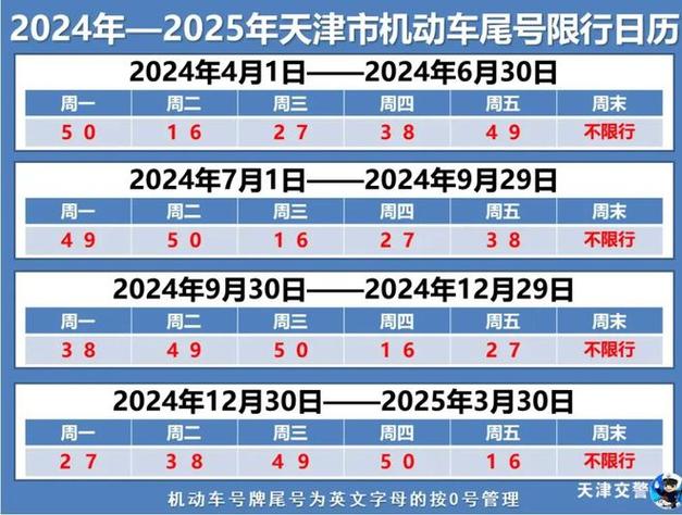 天津市限行-天津市限行时间是几点到几点-第6张图片 天津市限行-天津市限行时间是几点到几点-第6张图片