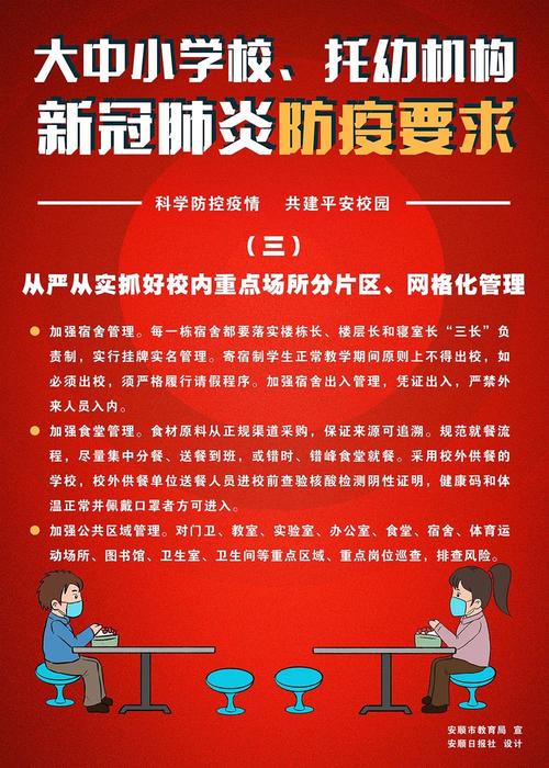 安顺疫情医疗,安顺市新冠肺炎疫情防控指挥部-第9张图片 安顺疫情医疗,安顺市新冠肺炎疫情防控指挥部-第9张图片