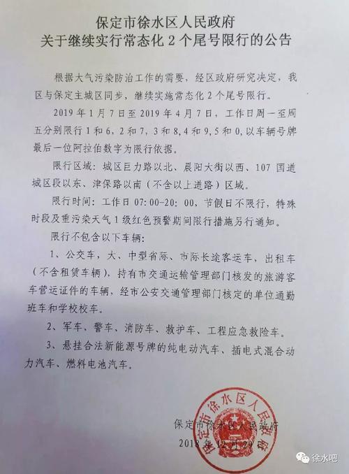 徐水区限行-徐水区限行尾号是多少-第2张图片 徐水区限行-徐水区限行尾号是多少-第2张图片