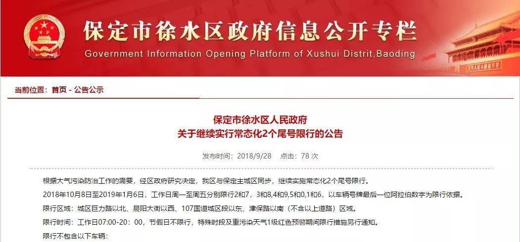 徐水区限行-徐水区限行尾号是多少-第3张图片 徐水区限行-徐水区限行尾号是多少-第3张图片
