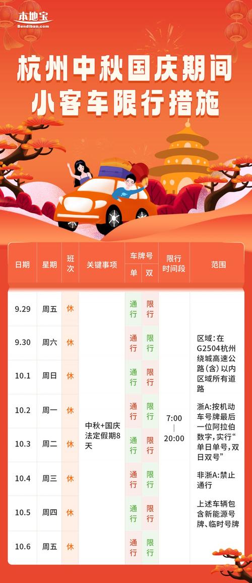 杭州限行国庆-杭州限行国庆可以开车吗