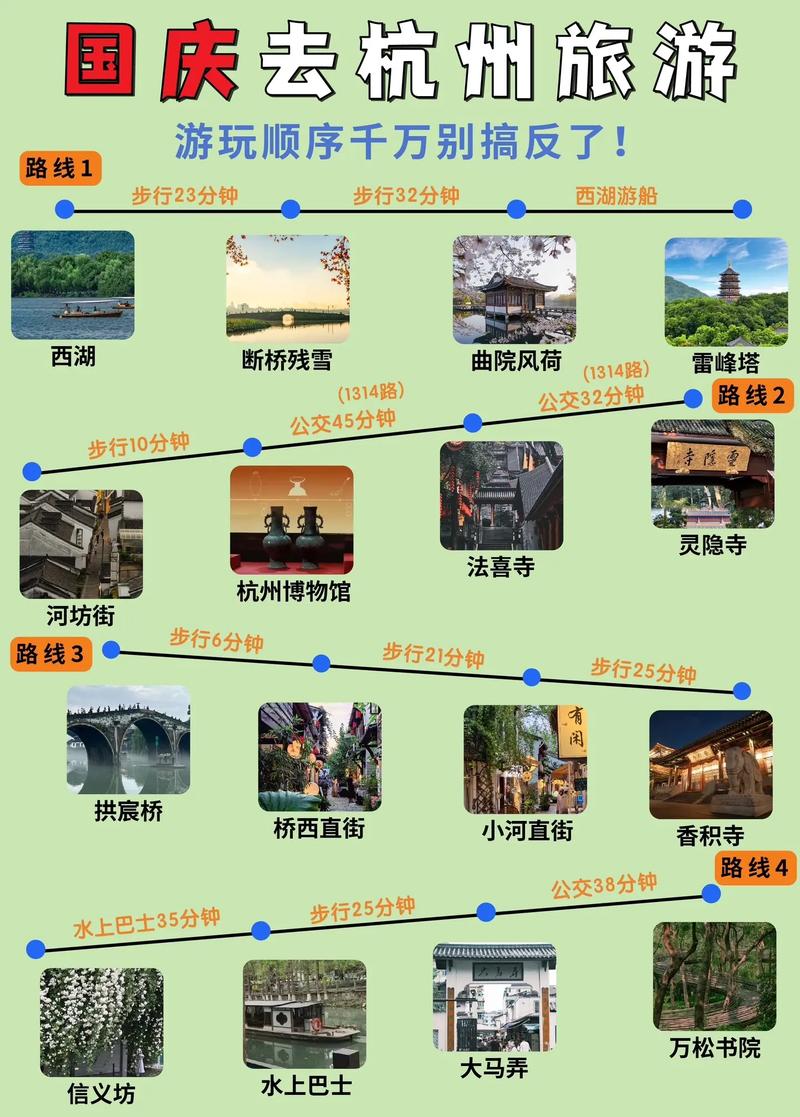 杭州限行国庆-杭州限行国庆可以开车吗-第3张图片 杭州限行国庆-杭州限行国庆可以开车吗-第3张图片