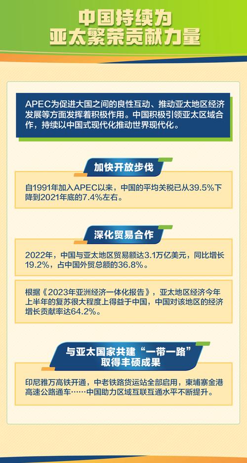 【北京apec限行/北京举办apec】-第6张图片