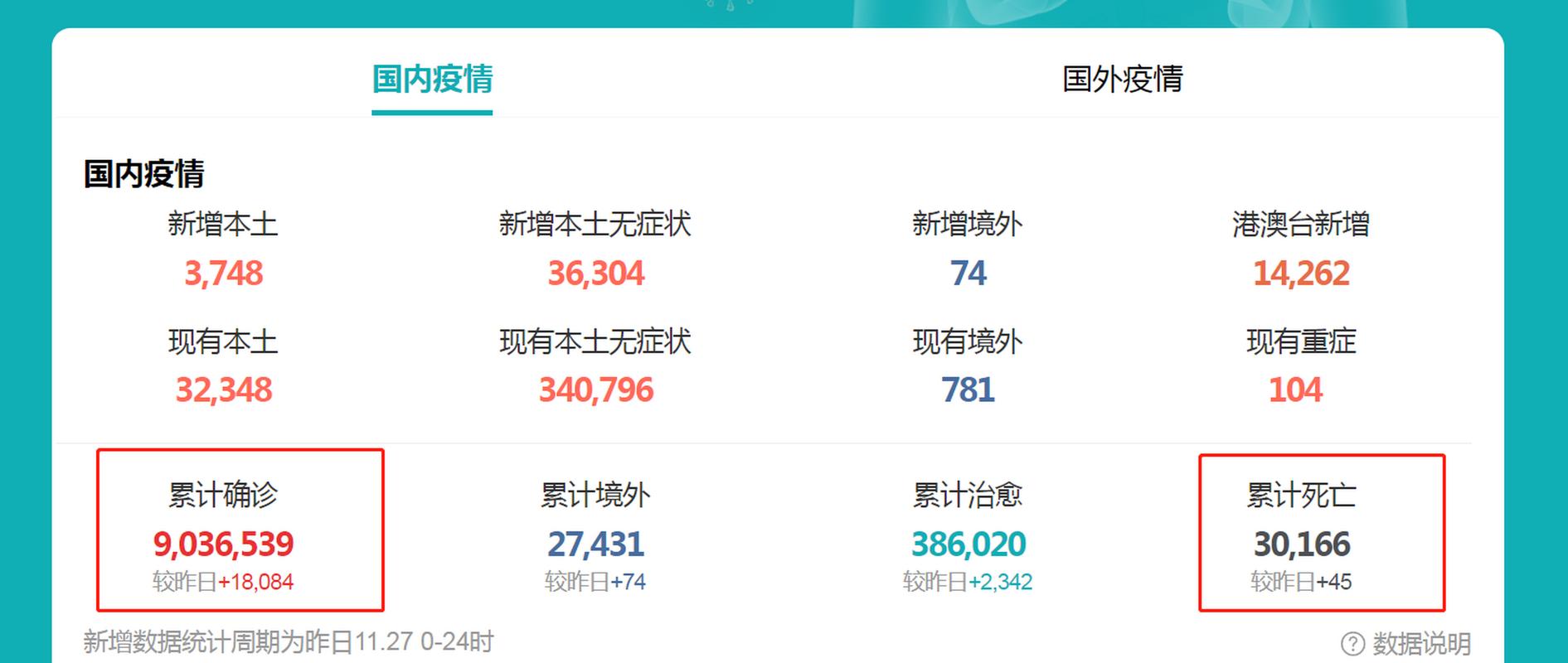 中国疫情人数，中国疫情人数每天-第3张图片