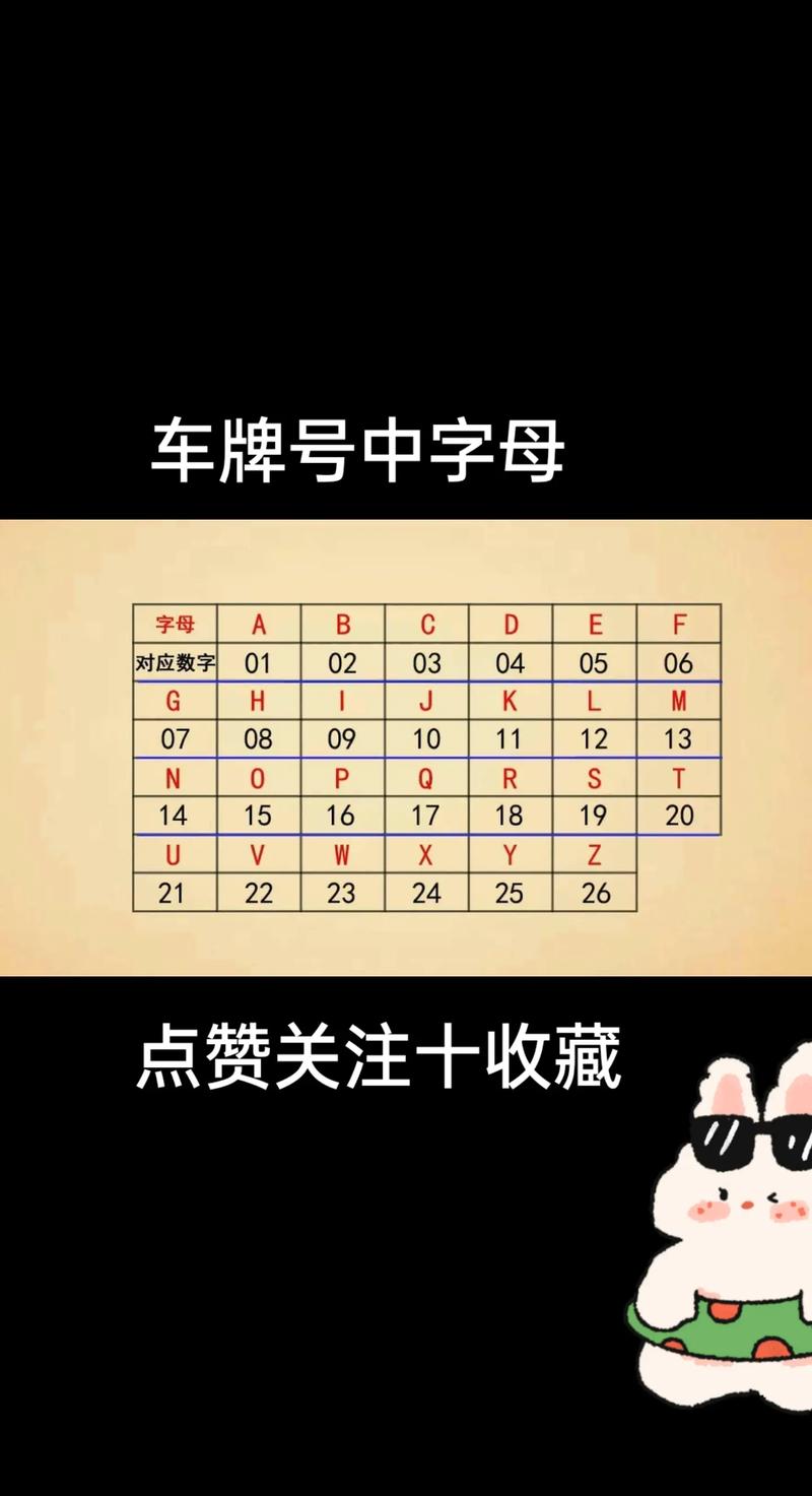 【单双号限行英文/单双号限行段子】-第3张图片 【单双号限行英文/单双号限行段子】-第3张图片