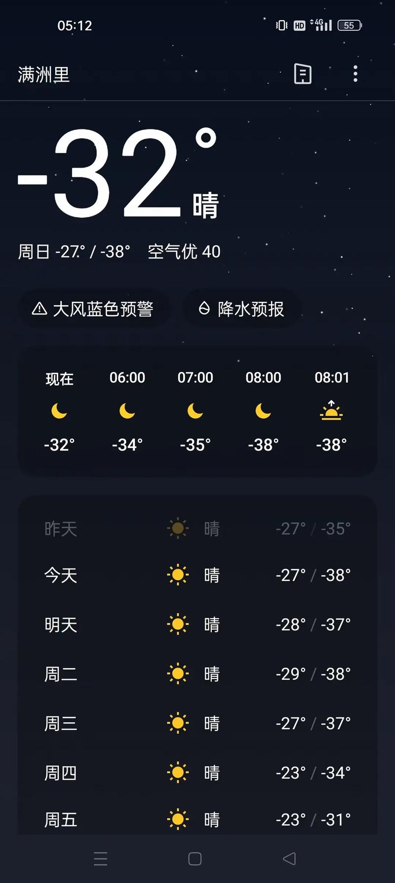 呼伦贝尔市天气预报/呼伦贝尔市天气预报15天准确率-第4张图片