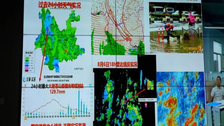 关于“宾川天气”你可能想知道-第4张图片 关于“宾川天气”你可能想知道-第4张图片
