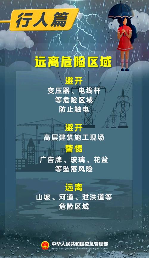 宽城天气预报-宽城天气预报15天查询结果-第4张图片 宽城天气预报-宽城天气预报15天查询结果-第4张图片