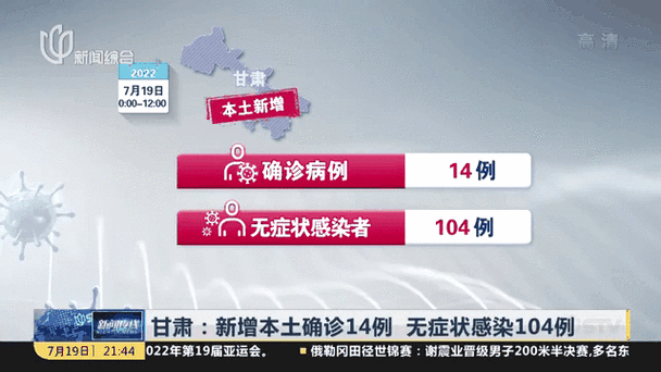 关于“兰州现在有疫情吗”你可能想知道-第1张图片 关于“兰州现在有疫情吗”你可能想知道-第1张图片