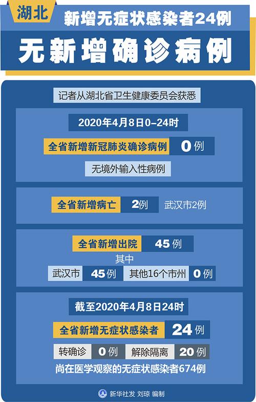 关于“安徽六安疫情”你可能想知道-第3张图片 关于“安徽六安疫情”你可能想知道-第3张图片