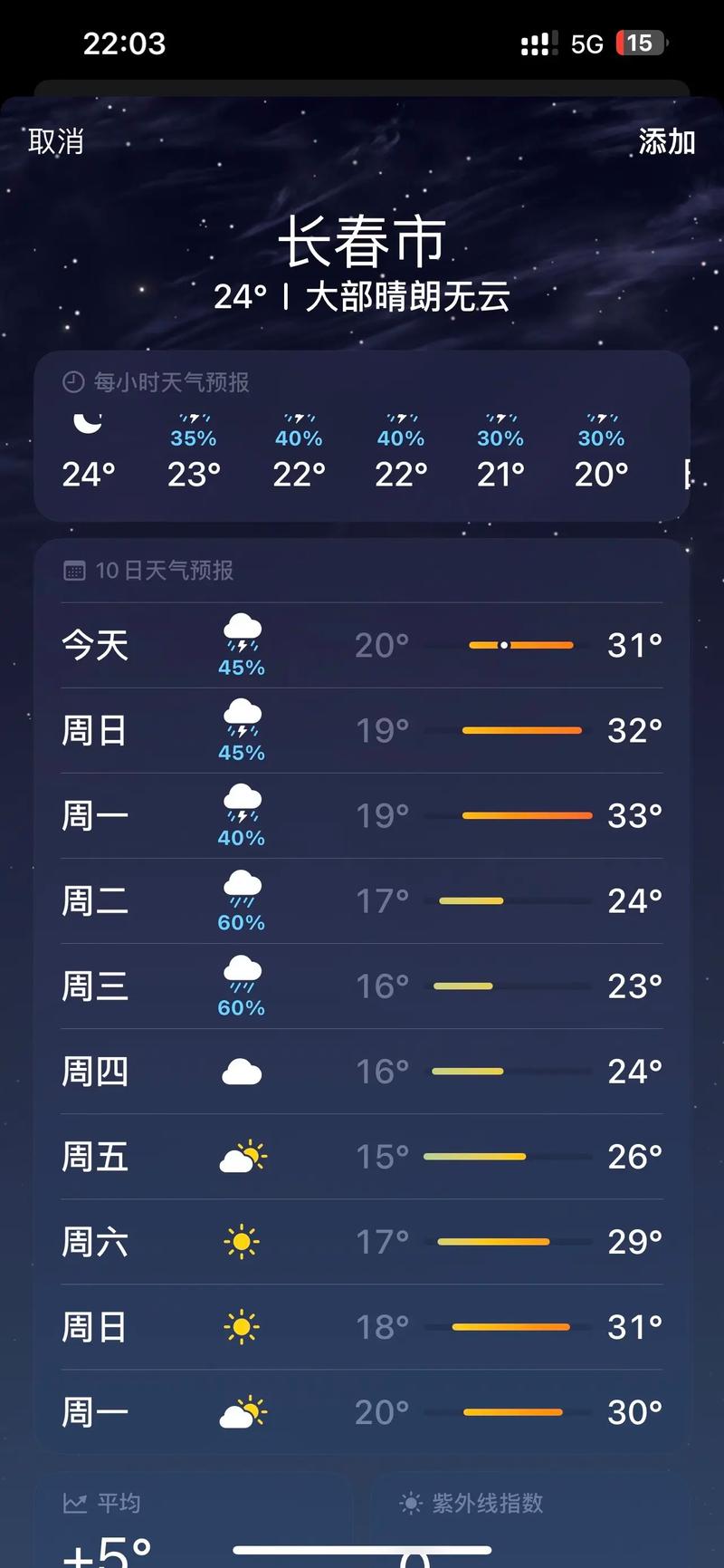 【长春市天气预报/长春市天气预报七天查询】-第2张图片