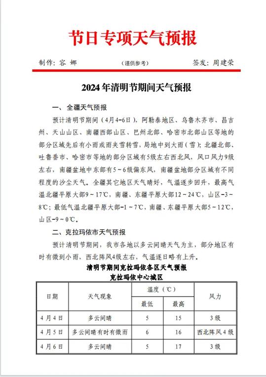 深圳天气预报,深圳天气预报45天准确-第5张图片 深圳天气预报,深圳天气预报45天准确-第5张图片