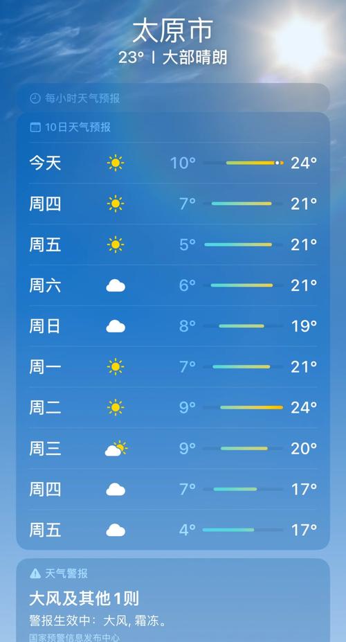 银川天气,银川天气预报15天准确-第4张图片 银川天气,银川天气预报15天准确-第4张图片
